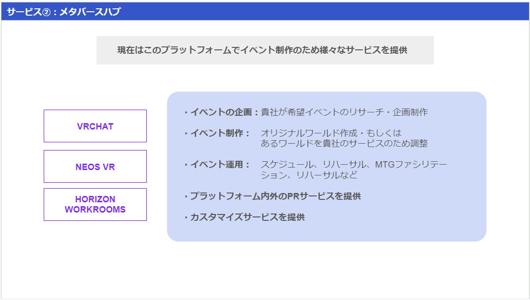 23.07.06 - ¡Se funda MetAI LLC, especialista en promoción empresarial en el metaverso y creación de contenido generado por IA! Mostrando al mundo las fortalezas de Japón.