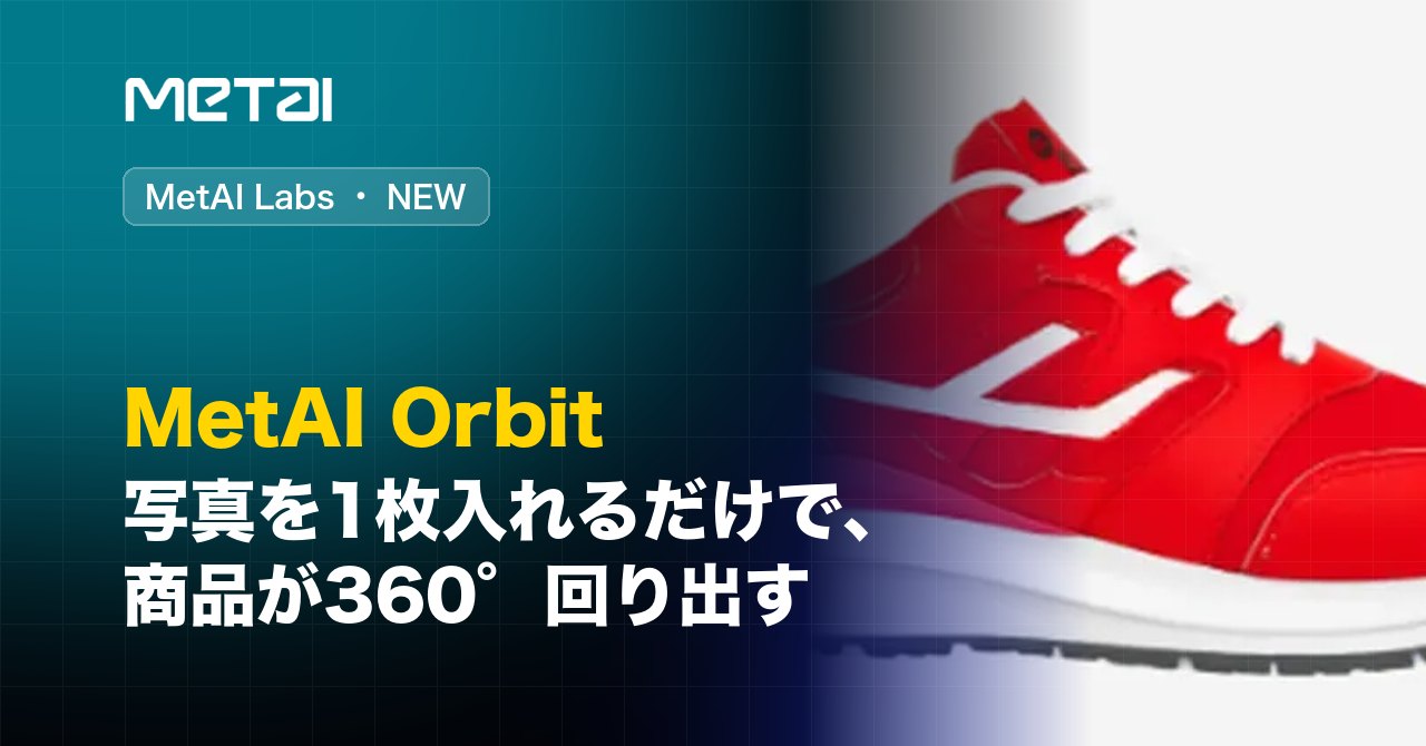 26.10.14 - Novedad de MetAI Labs: MetAI Orbit. Una foto y su producto gira 360°