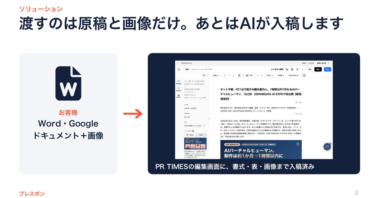 26.10.16 - Novedad de MetAI Labs: Prespon, entregue su borrador y la IA lo introduce en PR TIMES